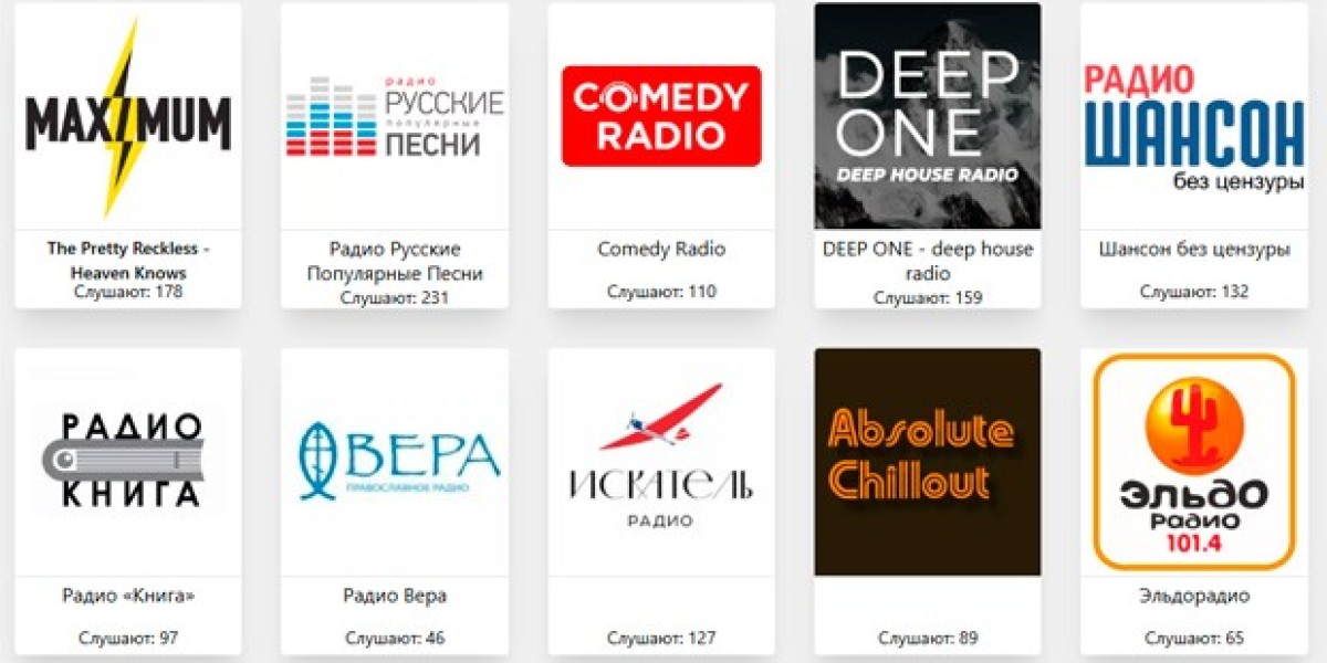 Наслаждайтесь радио онлайн без регистрации